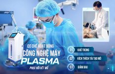 Công nghệ tia Plasma phục hồi vết mổ.jpg Công nghệ tia Plasma phục hồi vết mổ.jpg