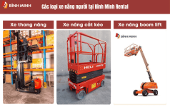 cac-loai-xe-nang-nguoi-tai-binh-minh.png cac-loai-xe-nang-nguoi-tai-binh-minh.png
