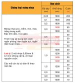 bảng giá màng nhựa pvc.jpg