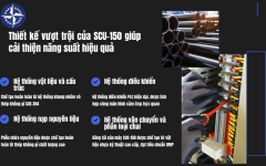 thiet-ke-vuot-troi-cai-thien-nang-suat-hieu-qua.png thiet-ke-vuot-troi-cai-thien-nang-suat-hieu-qua.png