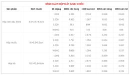 bao-gia-hop-giay-600.jpg